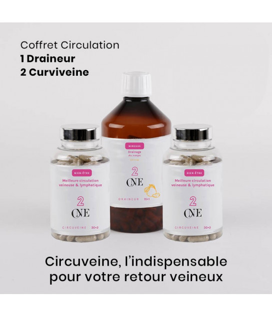 COFFRET CIRCULATION